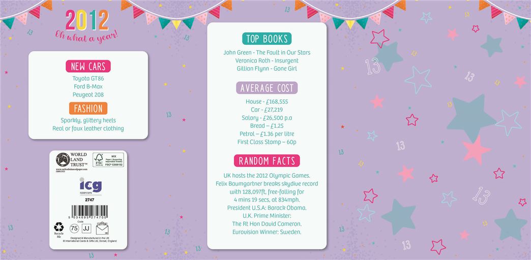 ICG Granddaughter 13th Year You Were Born Birthday Card