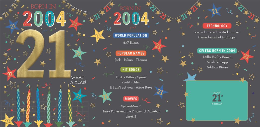 ICG Happy 21st Year You Were Born Birthday Card