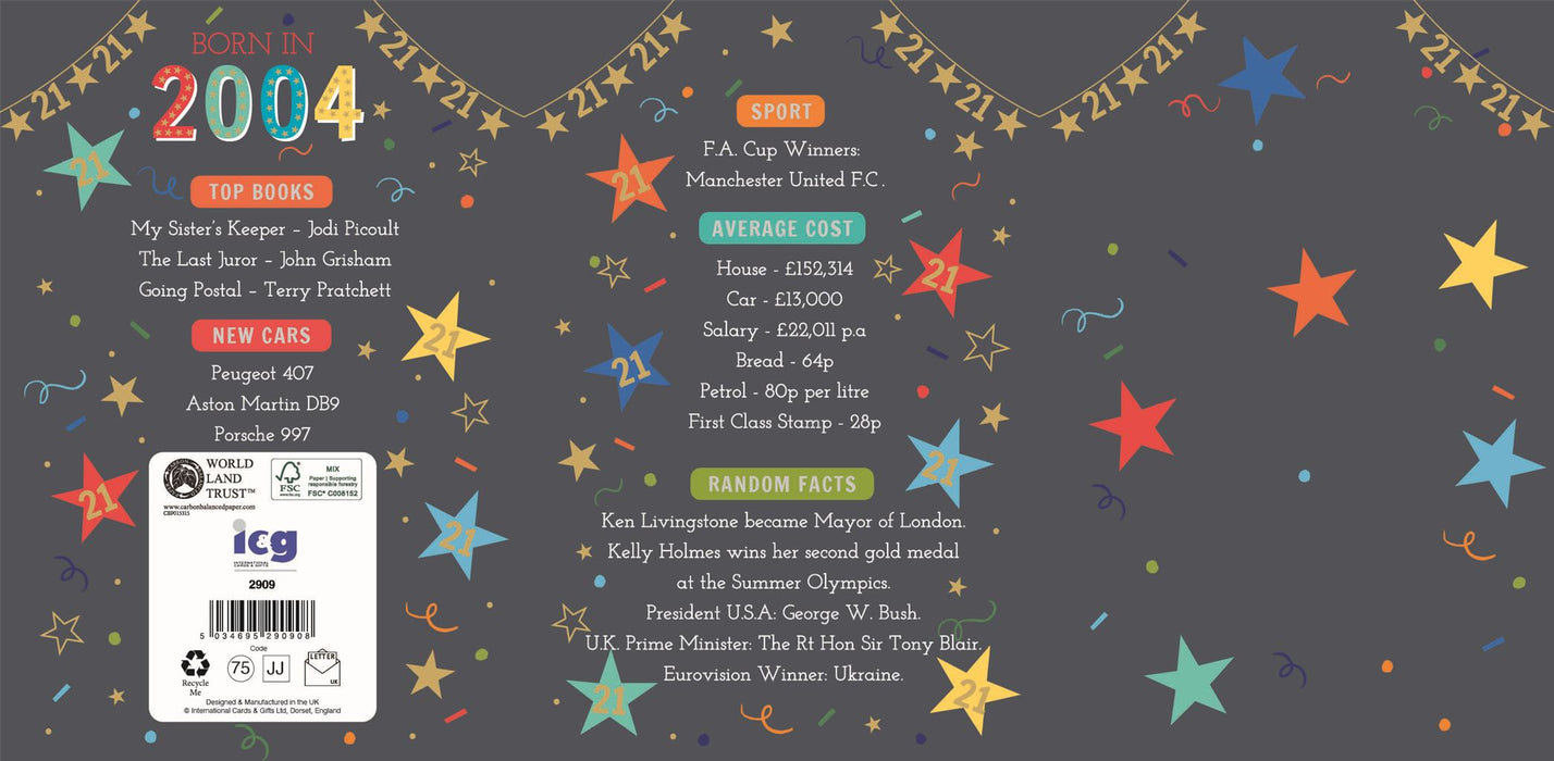 ICG Happy 21st Year You Were Born Birthday Card