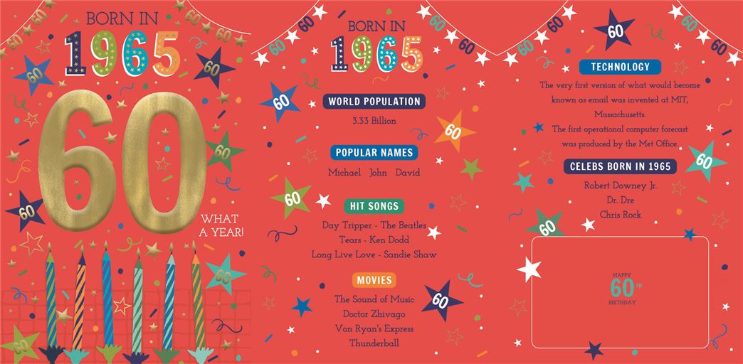 ICG Happy 60th Year You Were Born Birthday Card