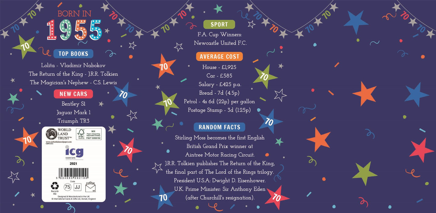 ICG  'Born In 1955 70' Birthday Card