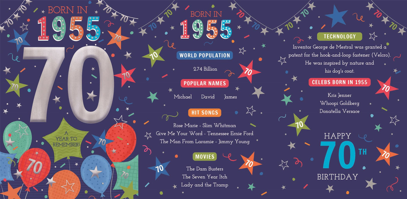 ICG  'Born In 1955 70' Birthday Card