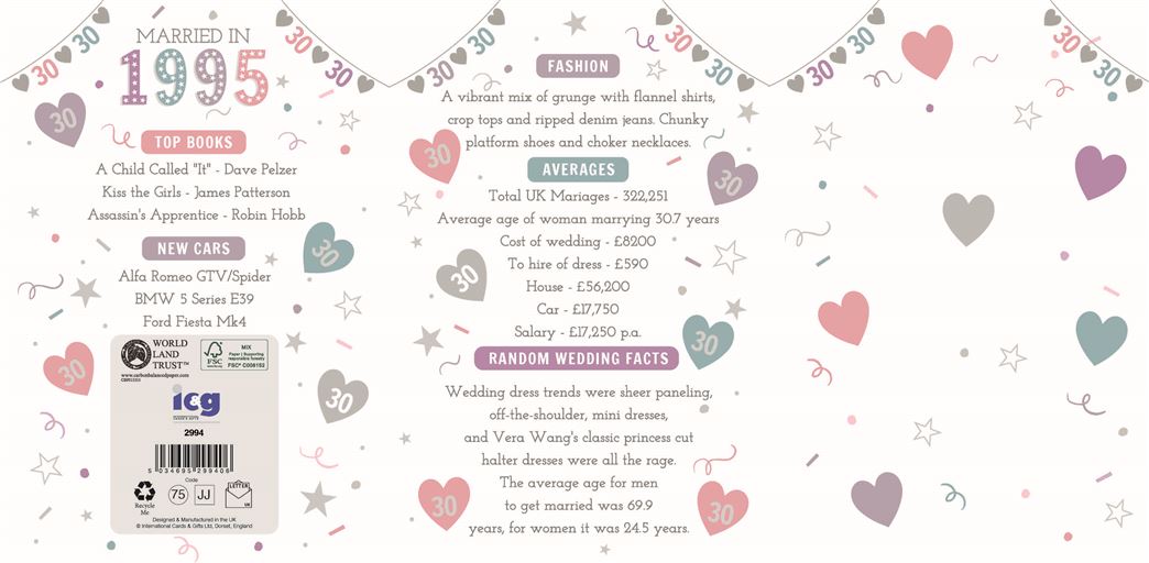 ICG 30th Pearl Wedding Anniversary Card