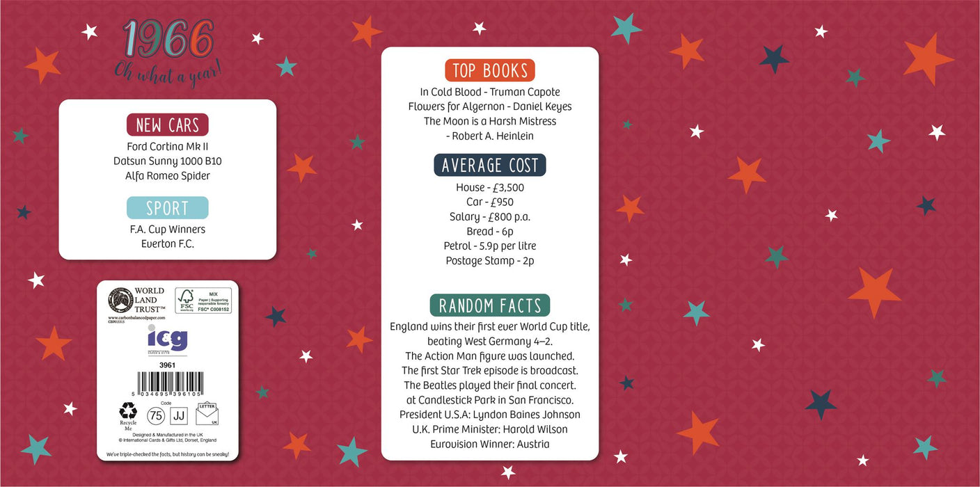 ICG 'Dad 60 Born In 1966' Birthday Card