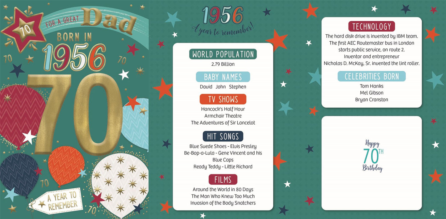 ICG 'Dad 70 Born In 1956' Birthday Card