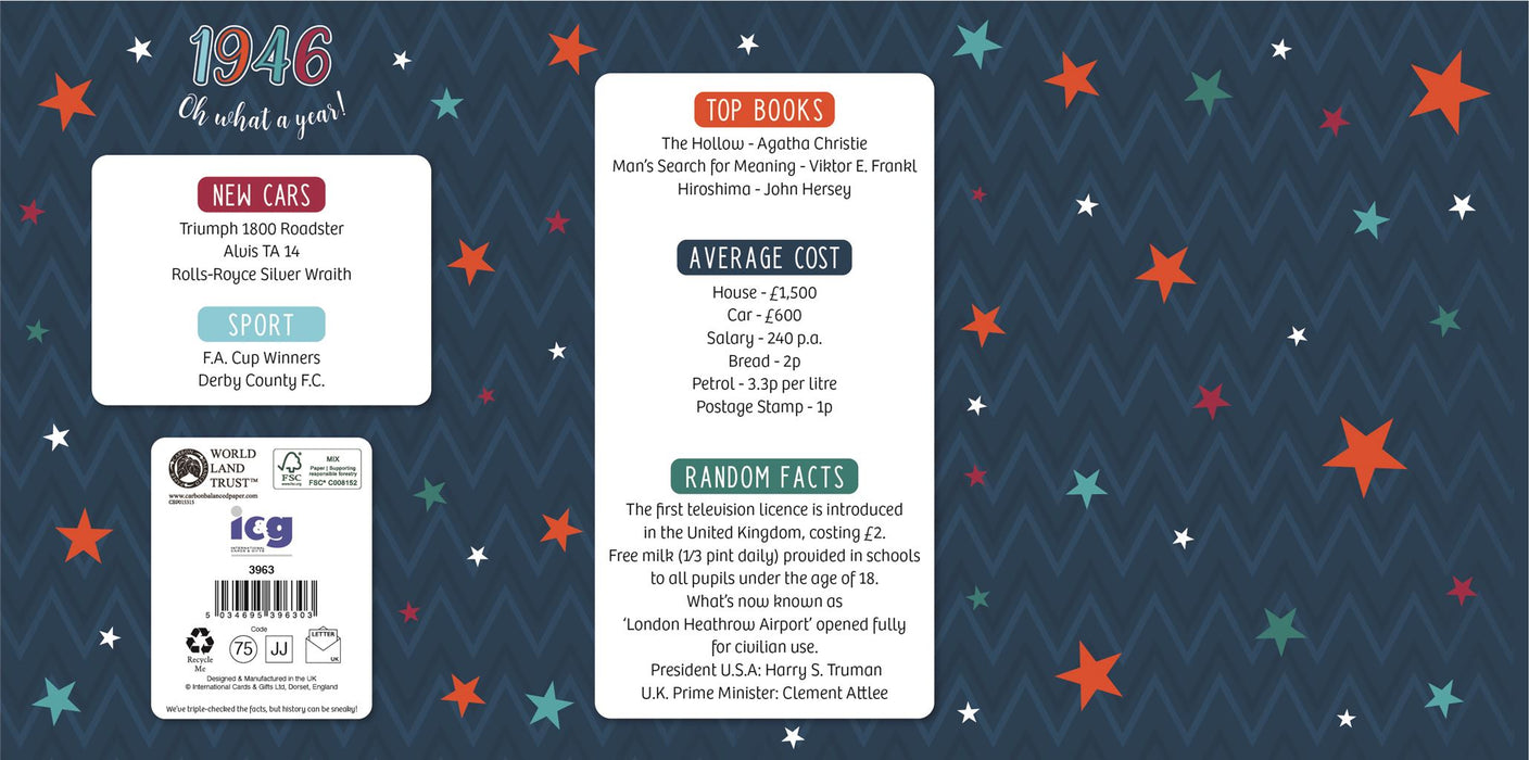 ICG 'Dad 80 Born In 1946' Birthday Card