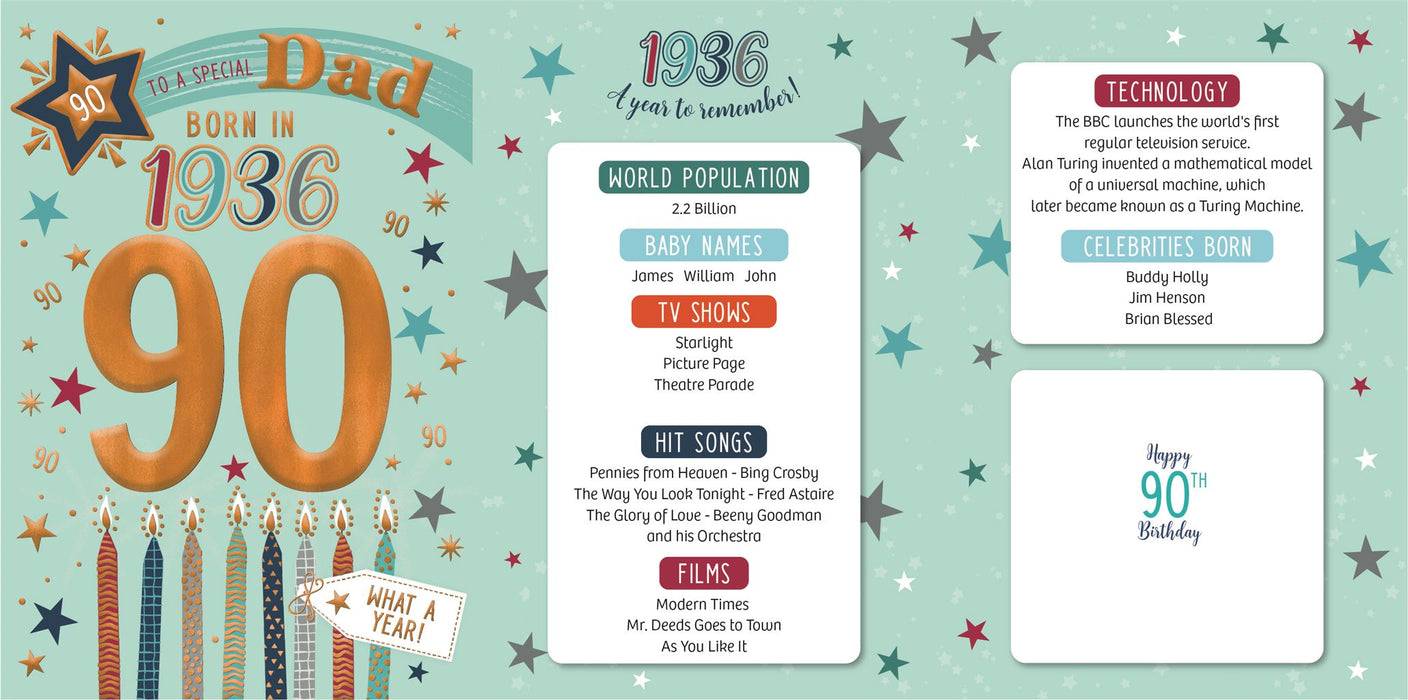 ICG 'Dad 90 Born In 1936' Birthday Card