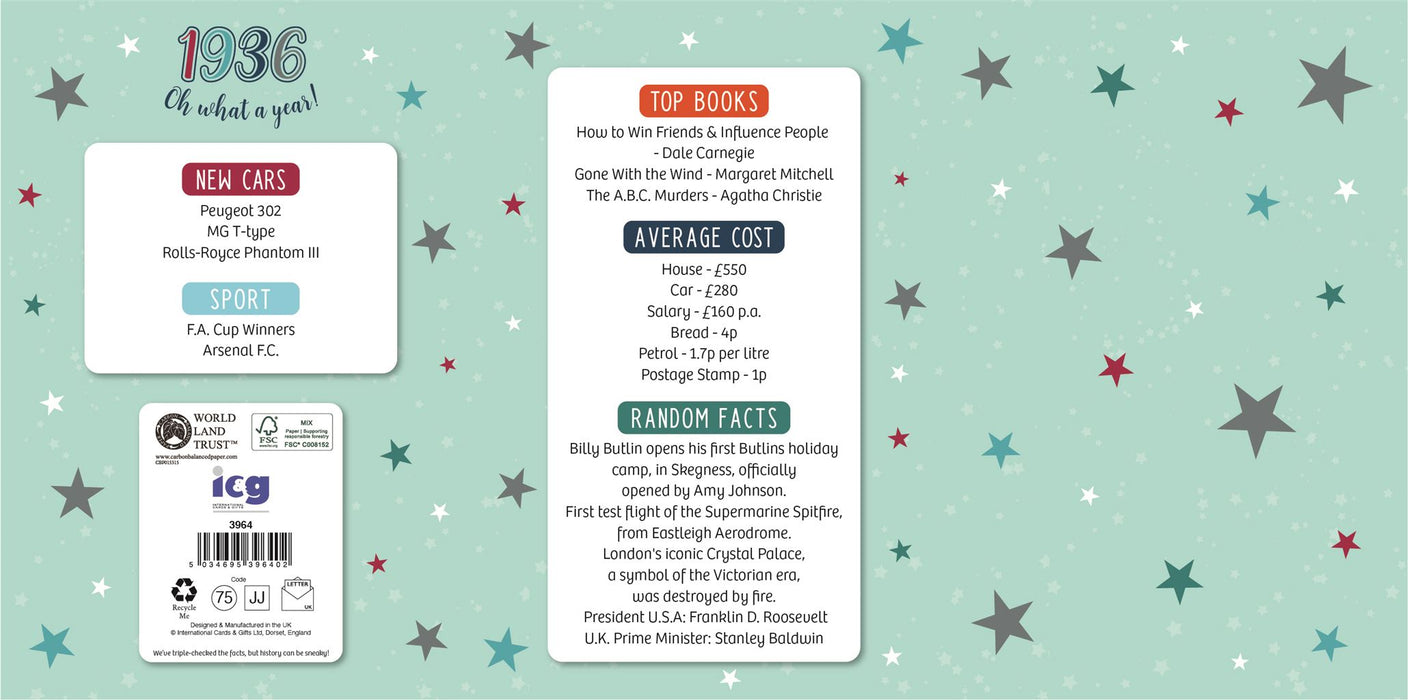 ICG 'Dad 90 Born In 1936' Birthday Card