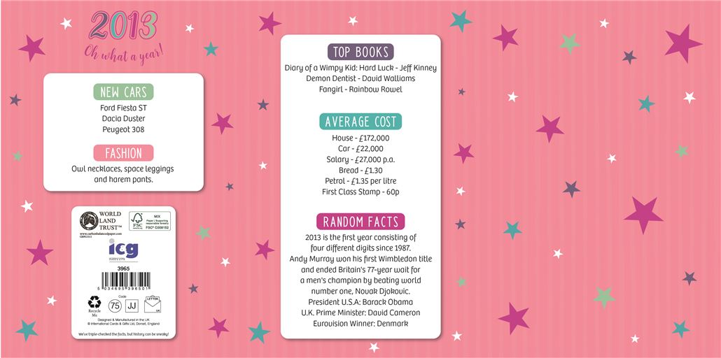 ICG 'Daughter 13 Born In 2013' Birthday Card