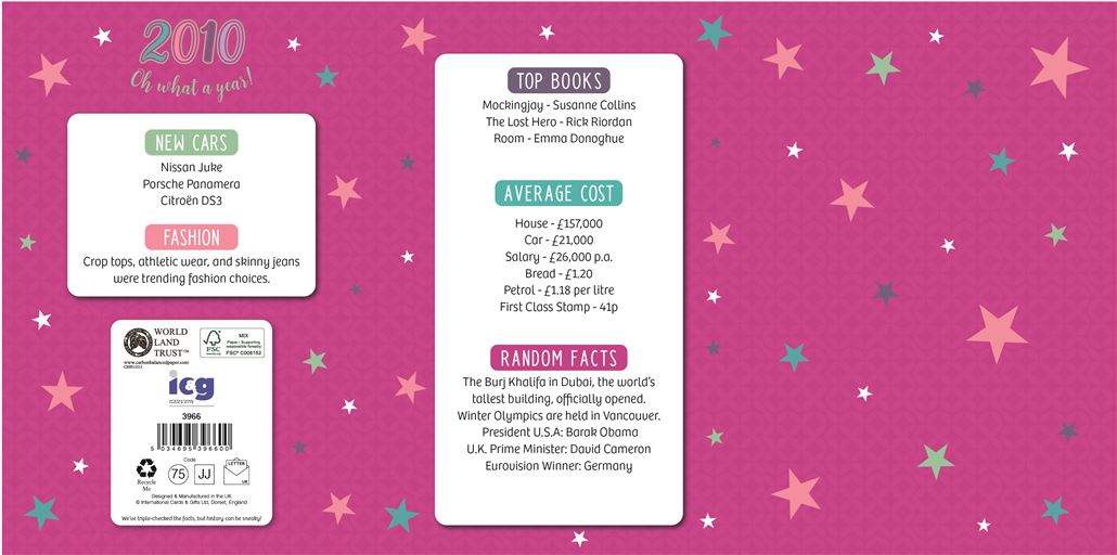 ICG 'Daughter 16 Born In 2010' Birthday Card