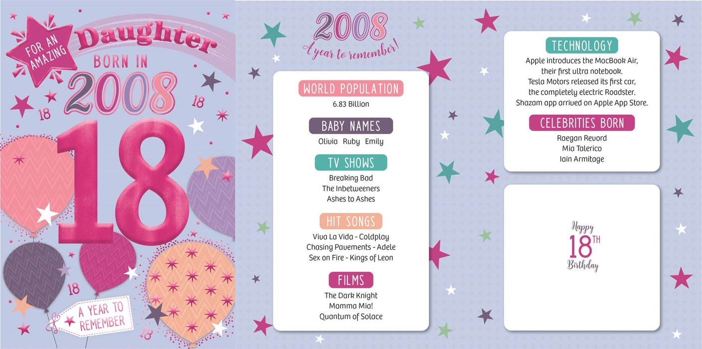 ICG 'Daughter 18 Born In 2008' Birthday Card