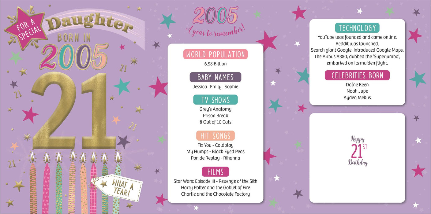 ICG 'Daughter 21 Born In 2005' Birthday Card