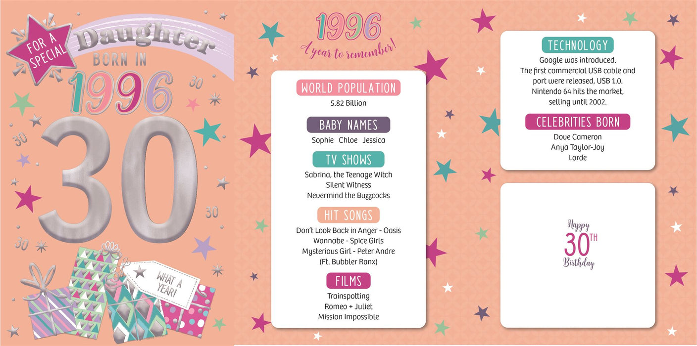 ICG 'Daughter 30 Born In 1996' Birthday Card