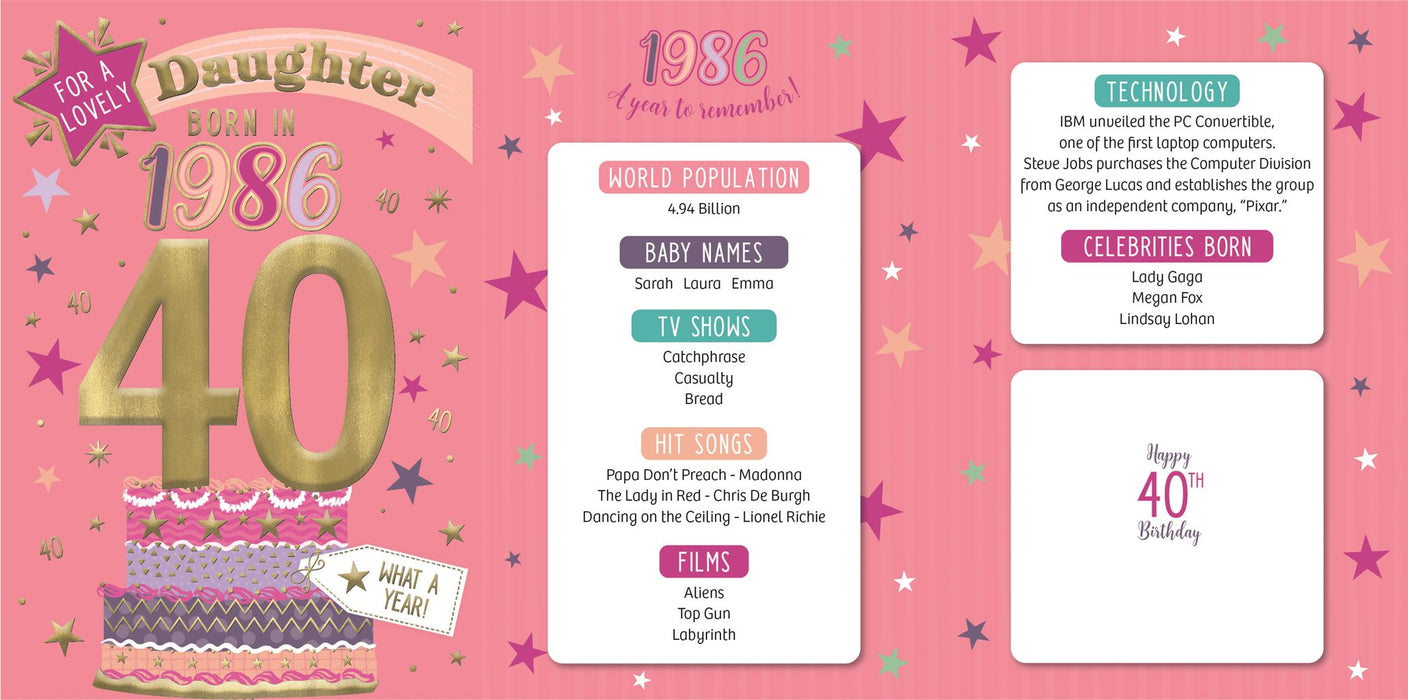 ICG 'Daughter 40 Born In 1986' Birthday Card
