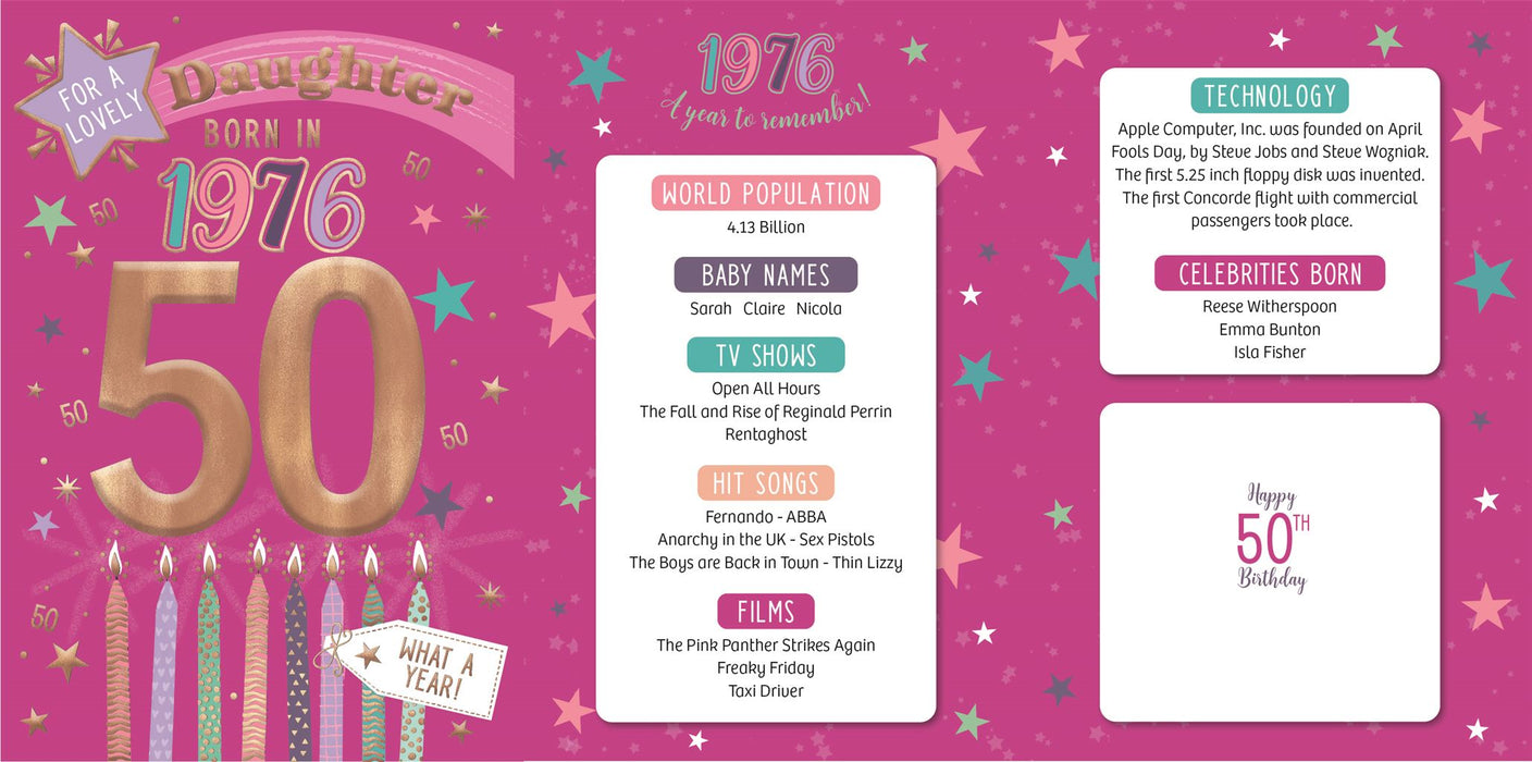 ICG 'Daughter 50 Born In 1976' Birthday Card