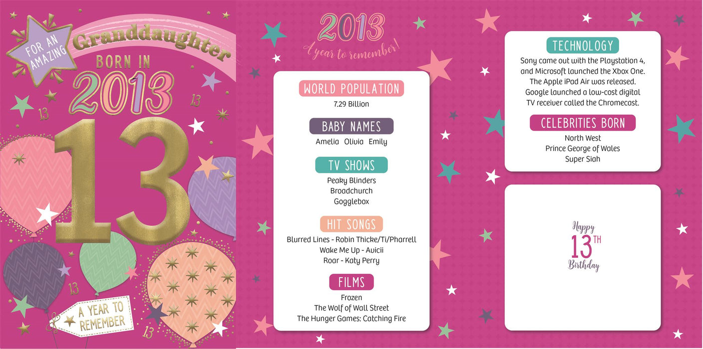 ICG 'Granddaughter 13 Born In 2013' Birthday Card