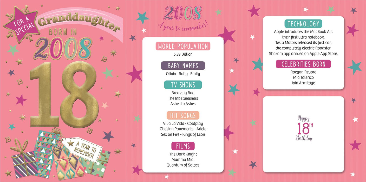 ICG 'Granddaughter 18 Born In 2008' Birthday Card