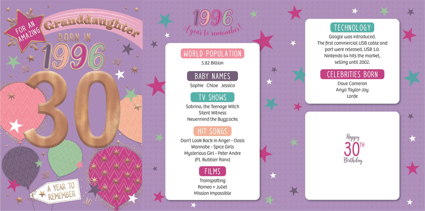 ICG 'Granddaughter 30 Born In 1996' Birthday Card
