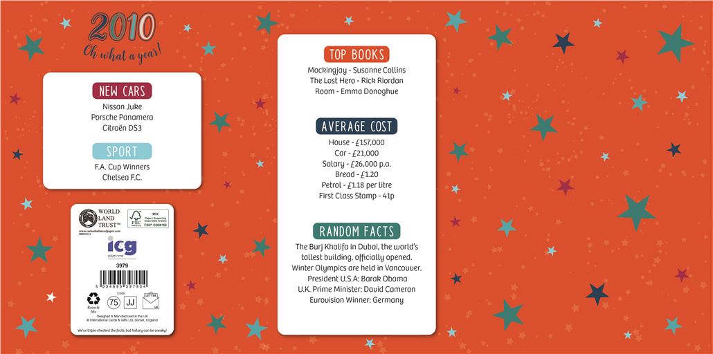 ICG 'Grandson 16 Born In 2010' Birthday Card