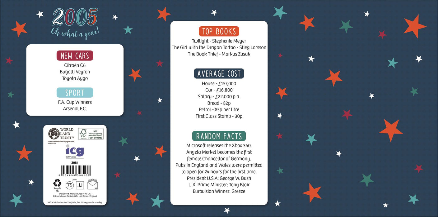 ICG 'Grandson 21 Born In 2005' Birthday Card