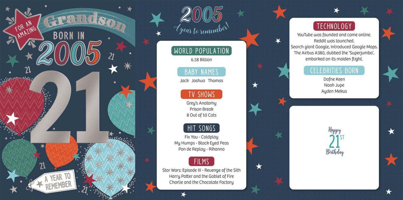 ICG 'Grandson 21 Born In 2005' Birthday Card