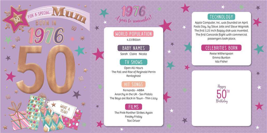 ICG 'Mum 50 Born In 1976' Birthday Card