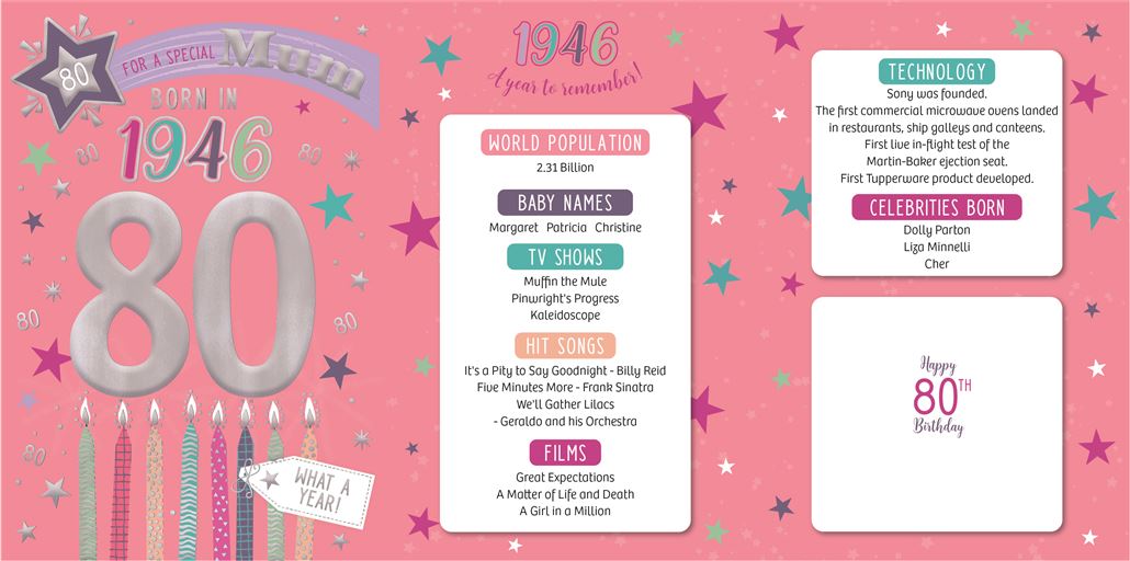 ICG 'Mum 80 Born In 1946' Birthday Card
