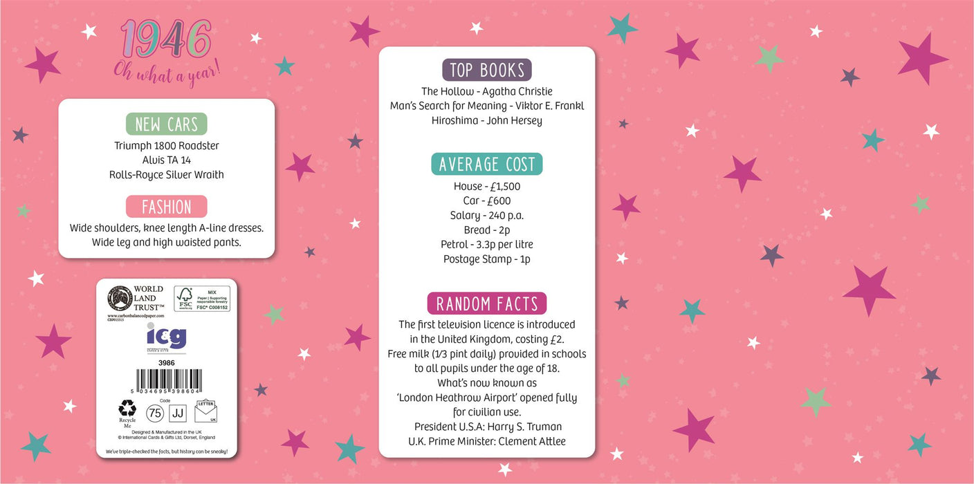 ICG 'Mum 80 Born In 1946' Birthday Card