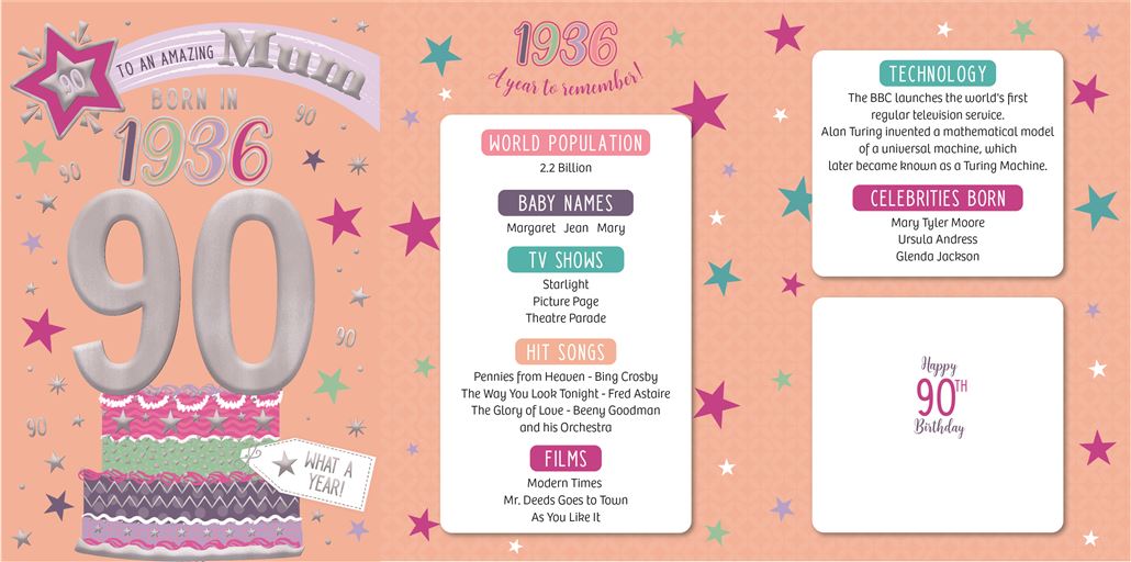 ICG 'Mum 90 Born In 1936' Birthday Card