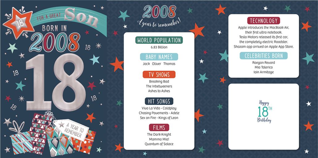 ICG 'Son 18 Born In 2008' Birthday Card