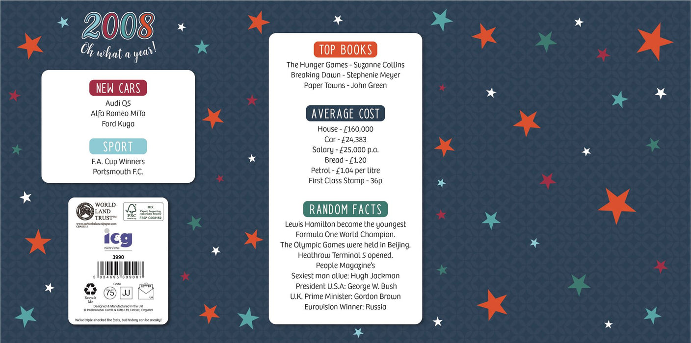 ICG 'Son 18 Born In 2008' Birthday Card