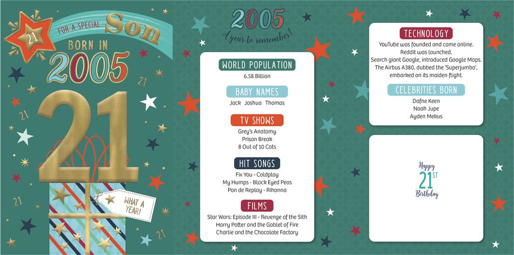 ICG 'Son 21 Born In 2005' Birthday Card