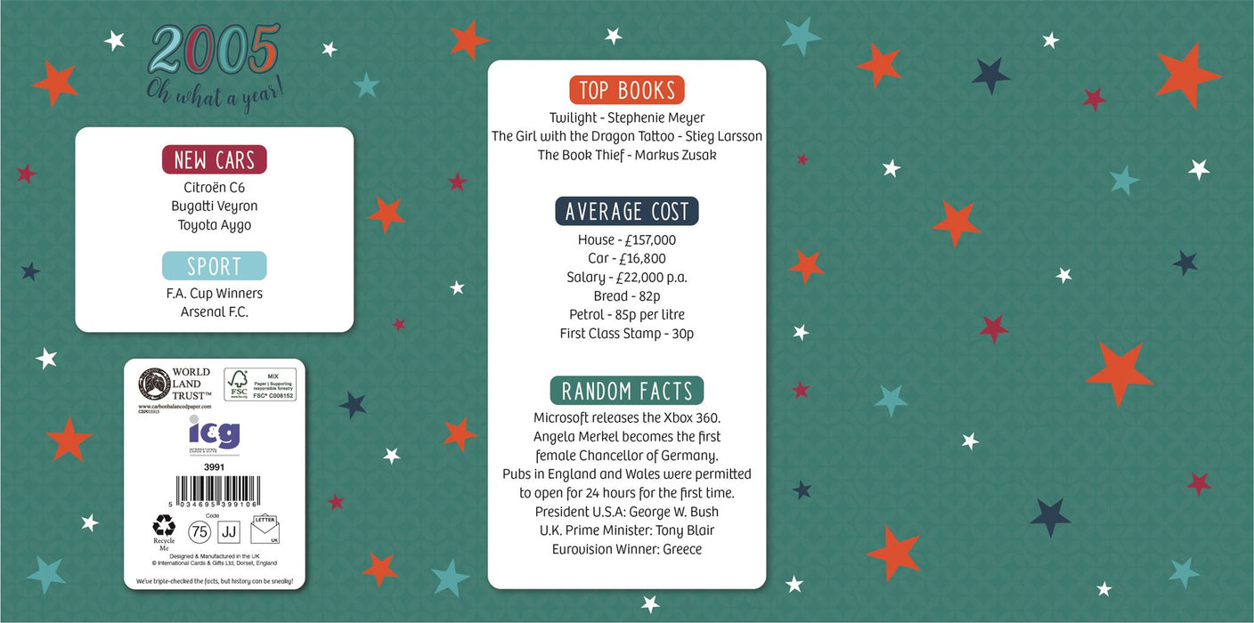 ICG 'Son 21 Born In 2005' Birthday Card