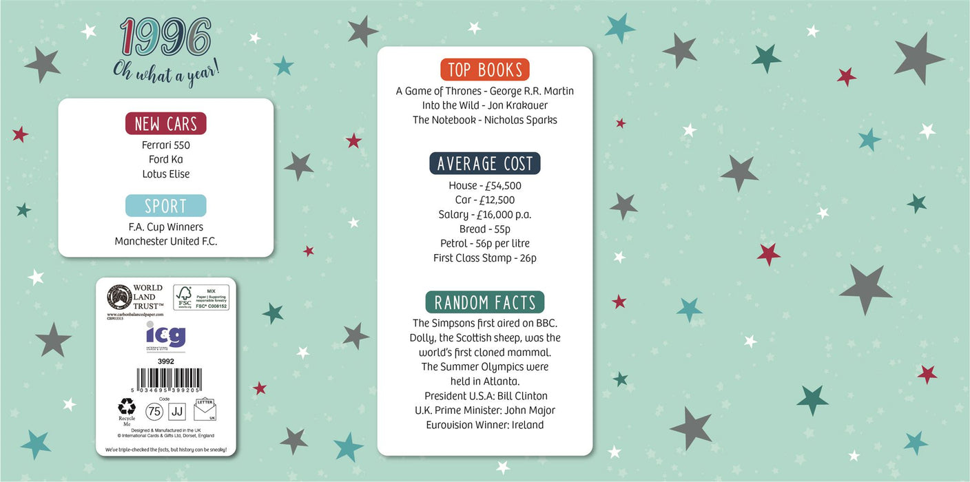 ICG 'Son 30 Born In 1996' Birthday Card