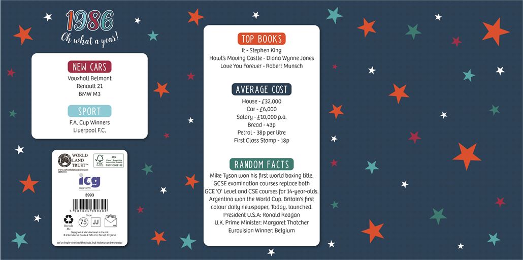 ICG 'Son 40 Born In 1986' Birthday Card