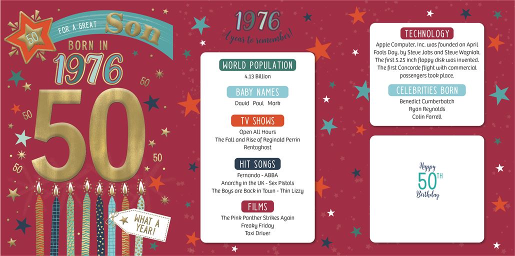 ICG 'Son 50 Born In 1976' Birthday Card