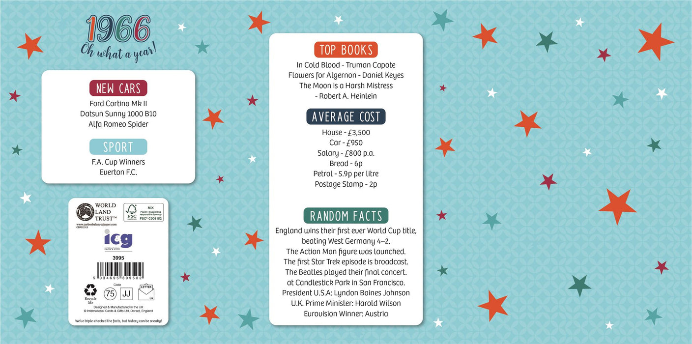 ICG 'Son 60 Born In 1966' Birthday Card