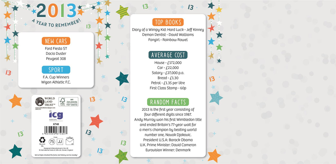 ICG 'Boy 13 Born In 2013' Birthday Card