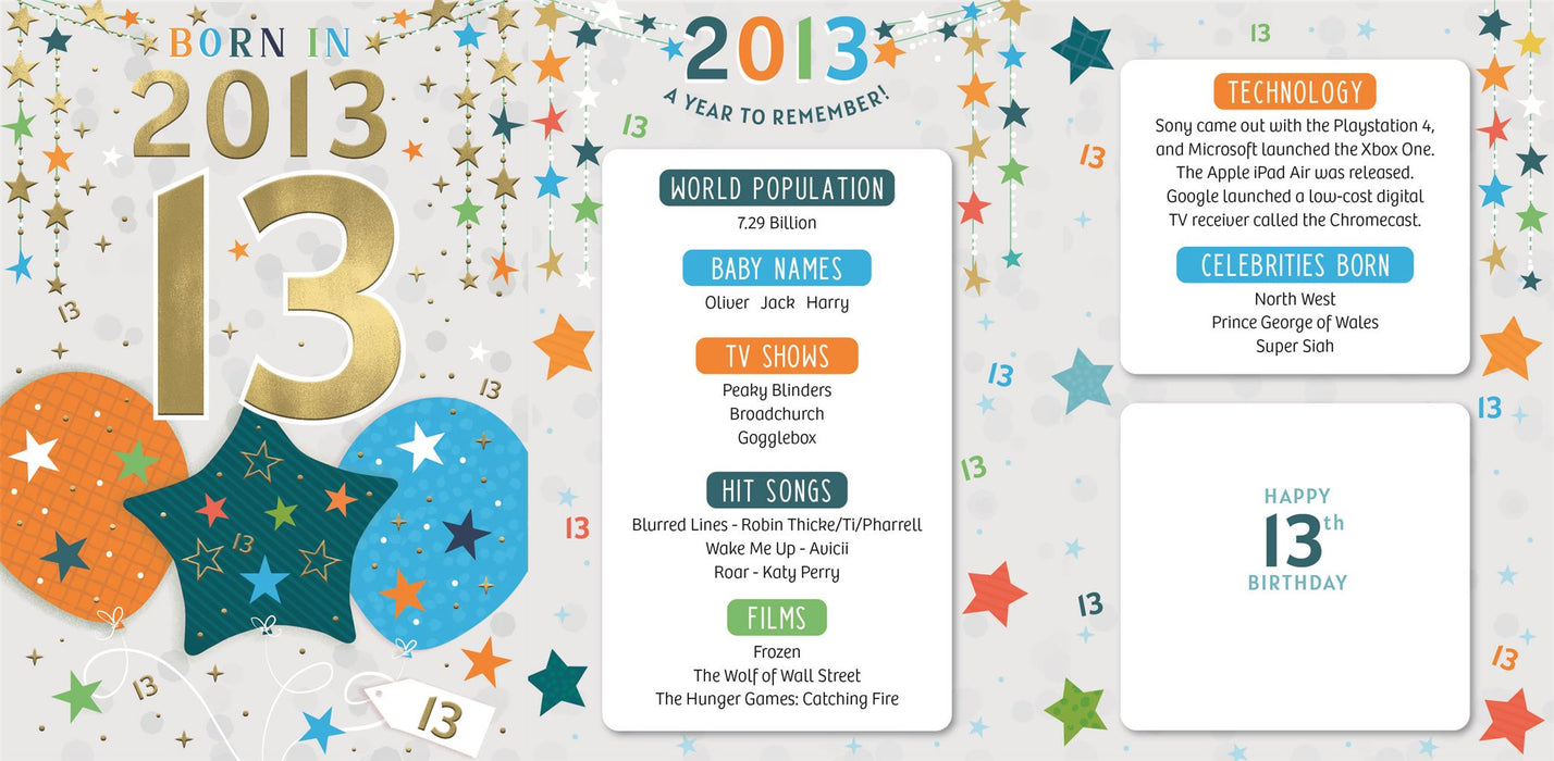 ICG 'Boy 13 Born In 2013' Birthday Card