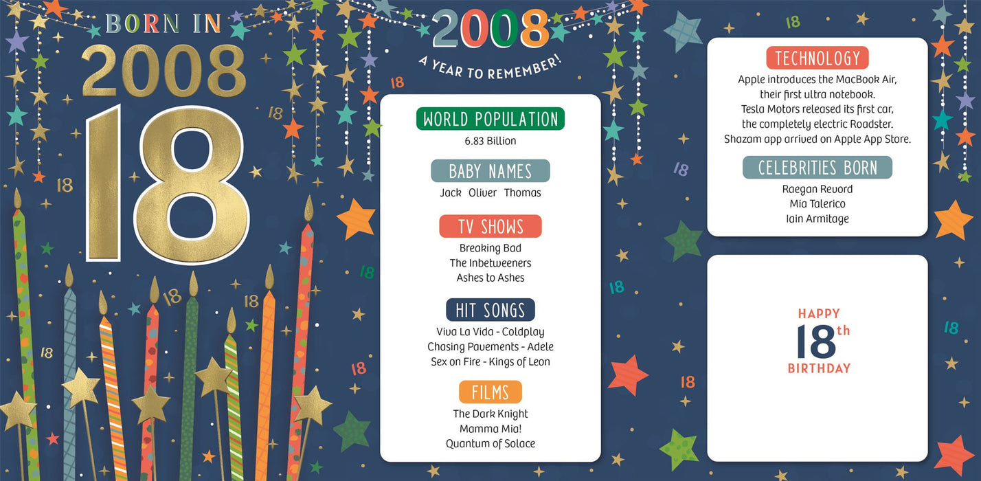 ICG 'Boy 18 Born In 2008' Birthday Card