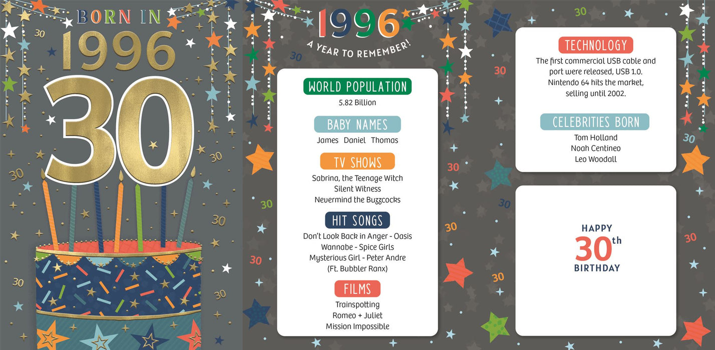 ICG 'Male 30 Born In 1996' Birthday Card