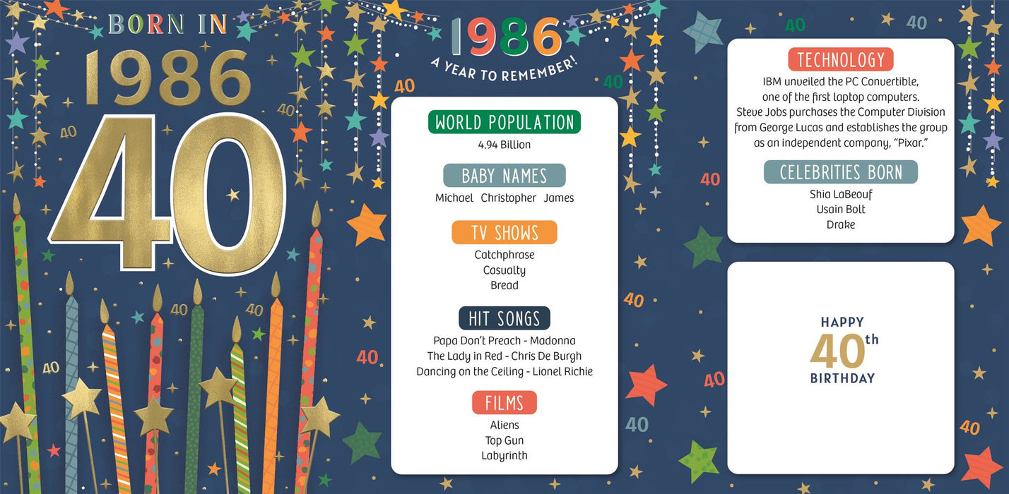 ICG 'Male 40 Born In 1986' Birthday Card