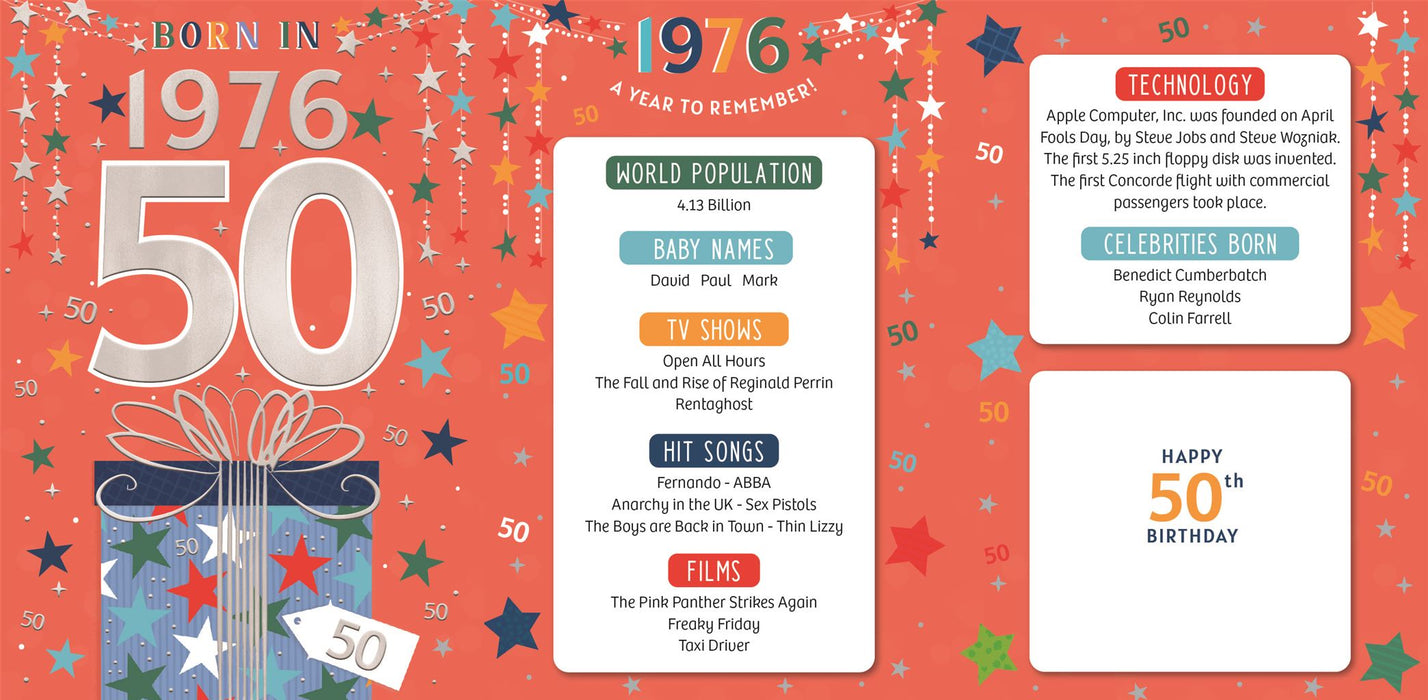 ICG 'Male 50 Born In 1976' Birthday Card