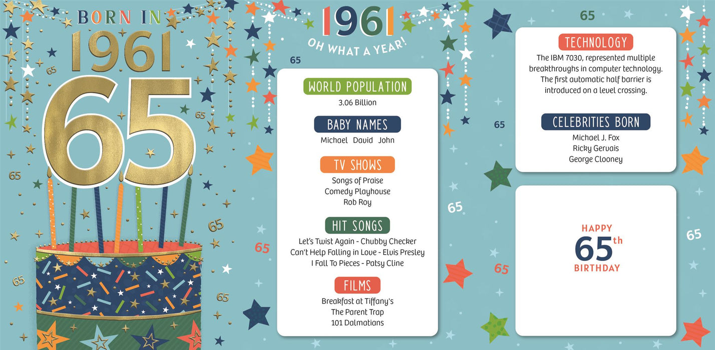 ICG 'Male 65 Born In 1961' Birthday Card