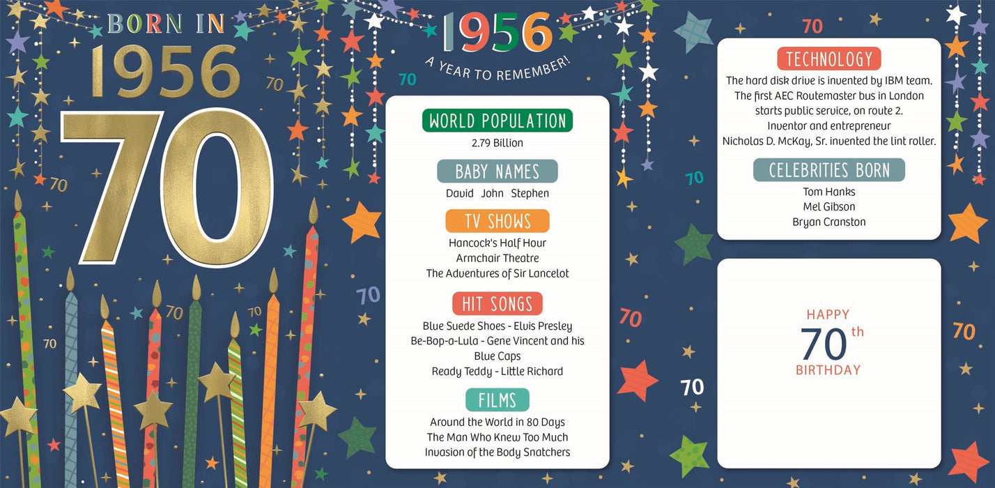 ICG 'Male 70 Born In 1956' Birthday Card