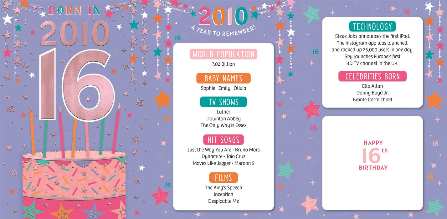 ICG 'Girl 16 Born In 2010' Birthday Card