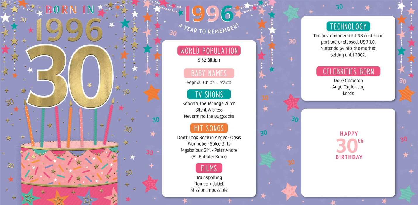 ICG 'Female 30 Born In 1996' Birthday Card