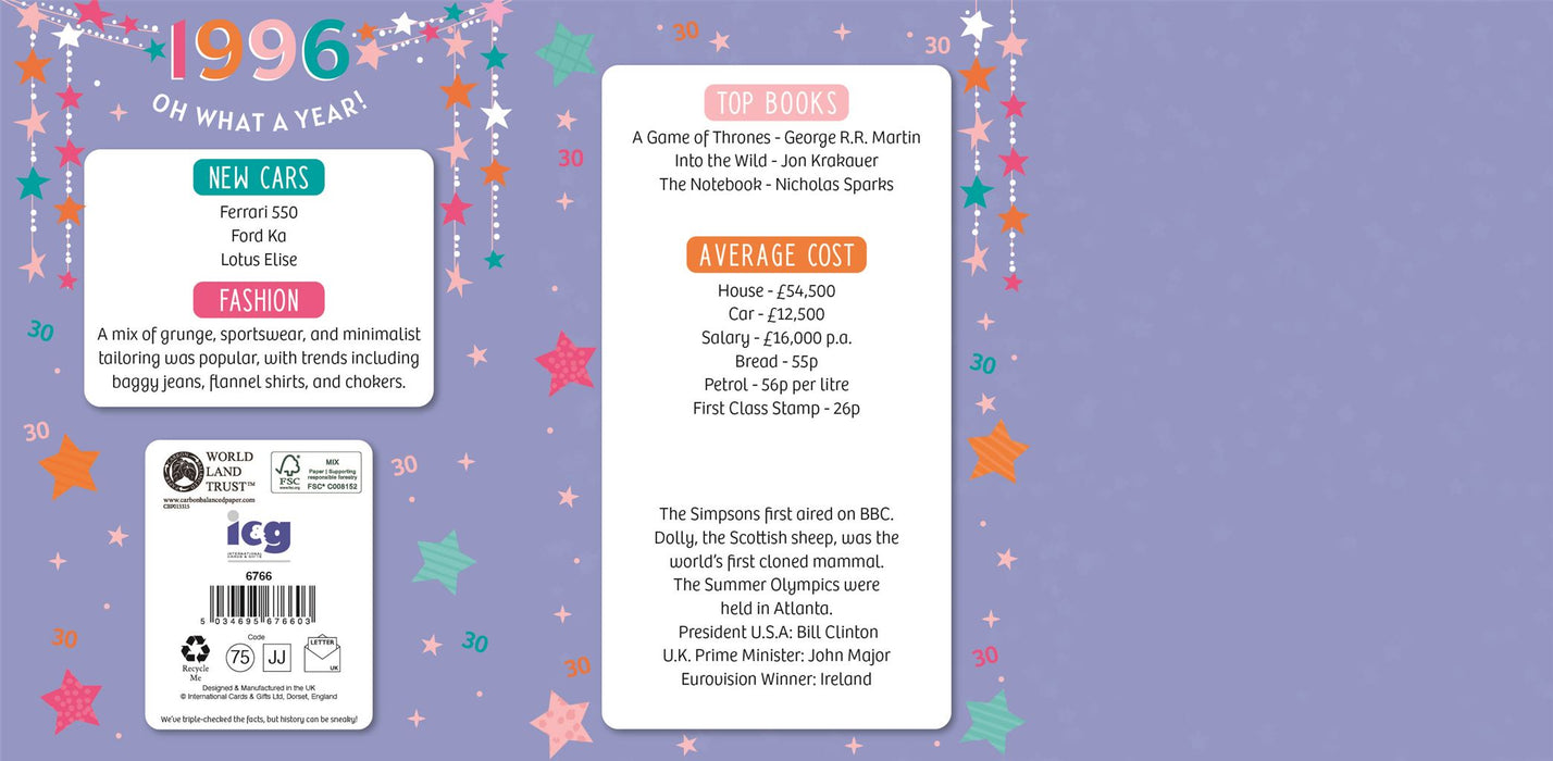 ICG 'Female 30 Born In 1996' Birthday Card