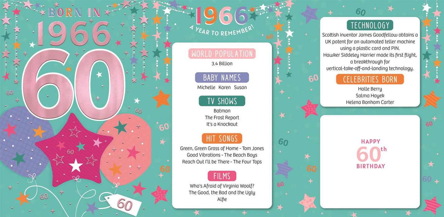 ICG 'Female 60 Born In 1966' Birthday Card