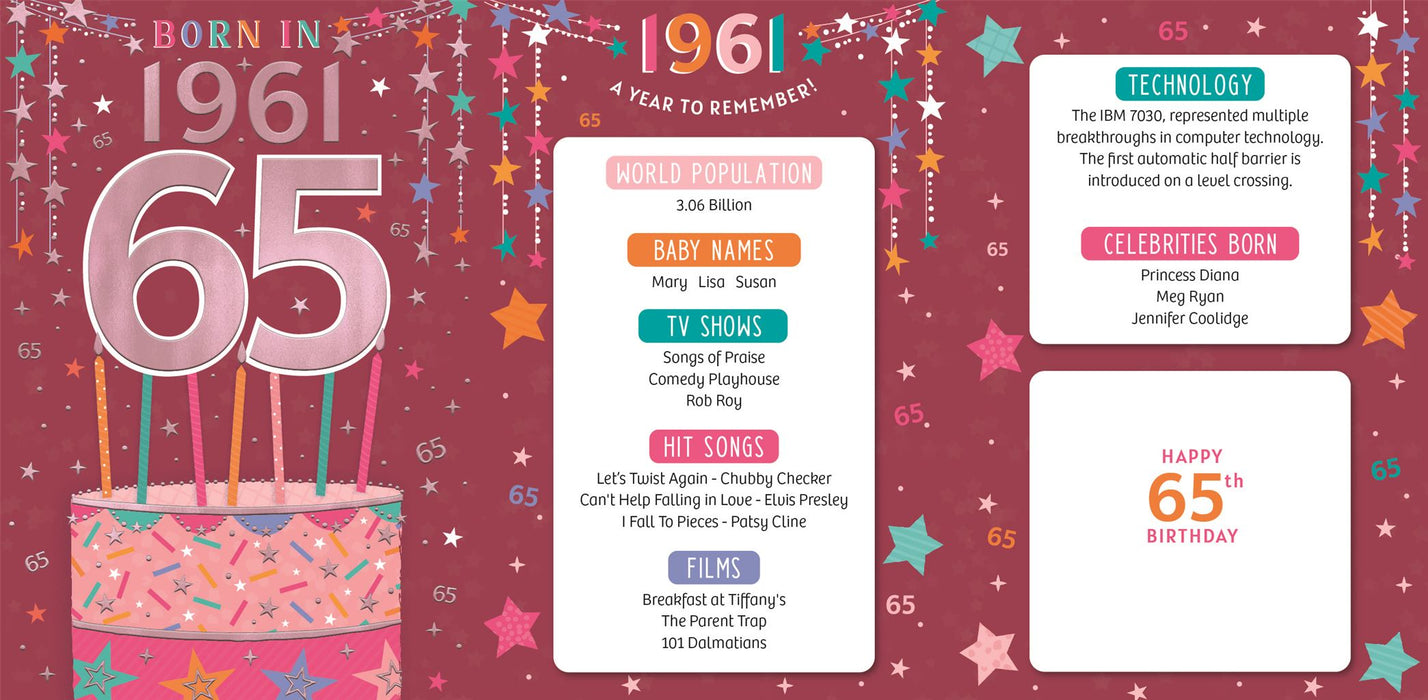 ICG 'Female 65 Born In 1961' Birthday Card